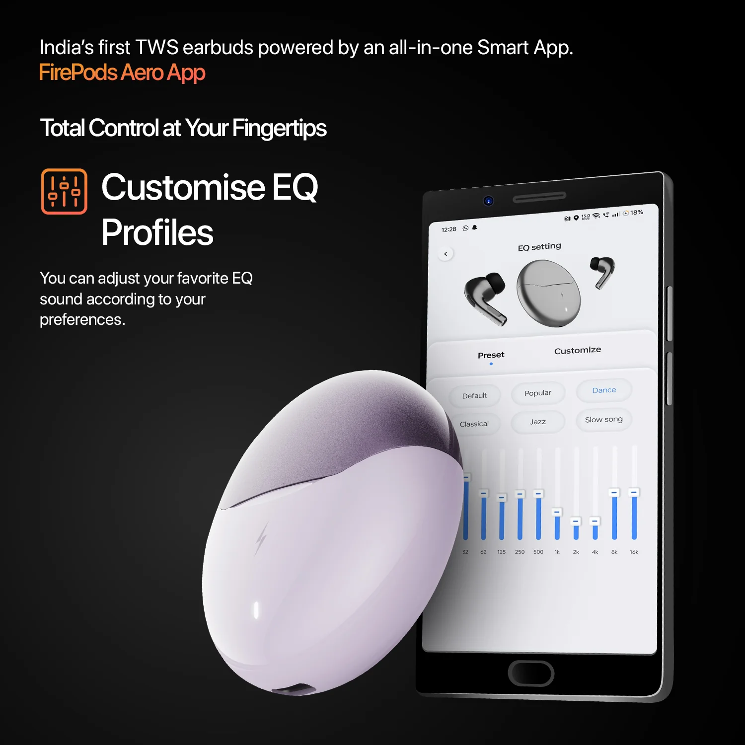 FirePods Aero Pro TWS - Lilac - Image 6