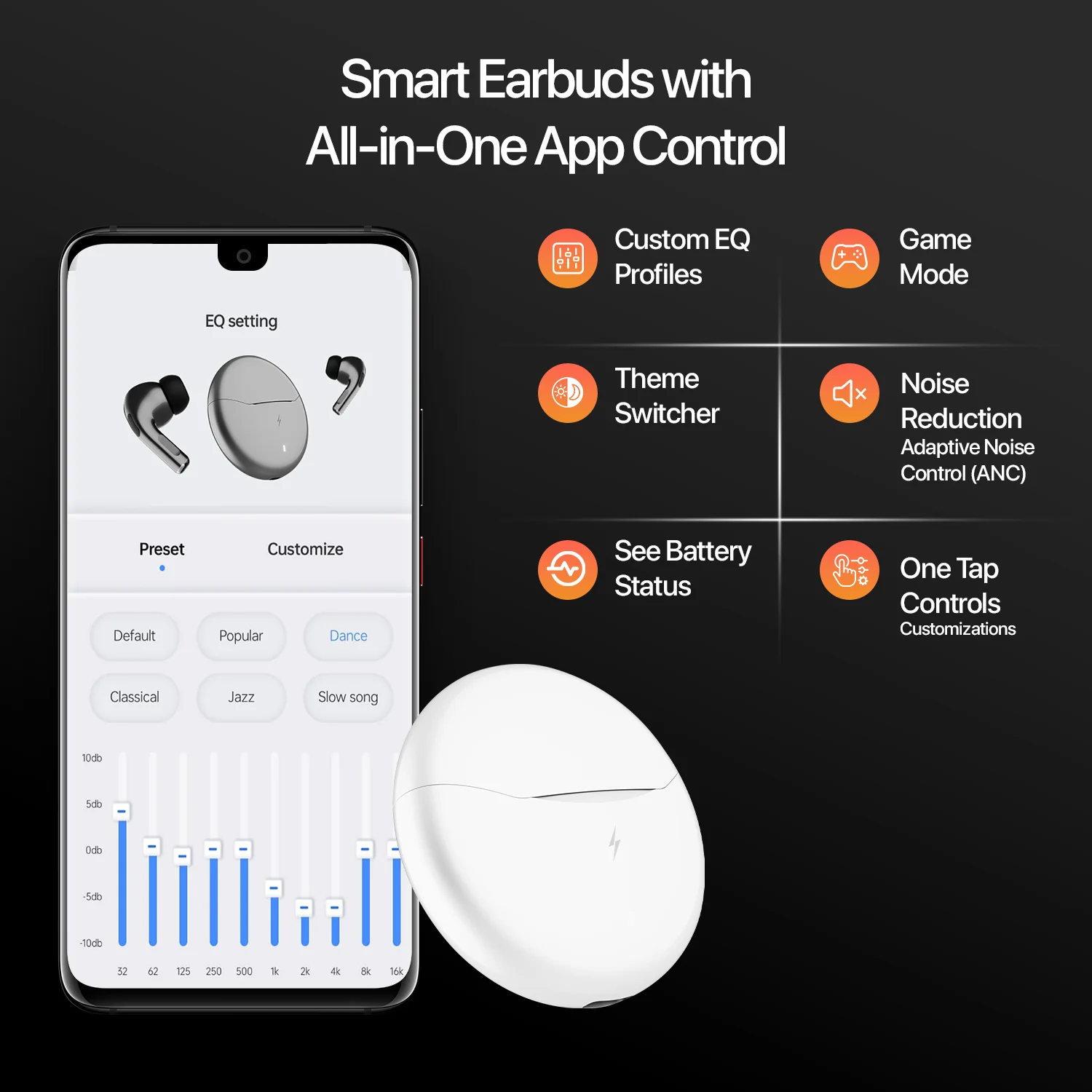 FirePods Aero TWS - White - Image 7