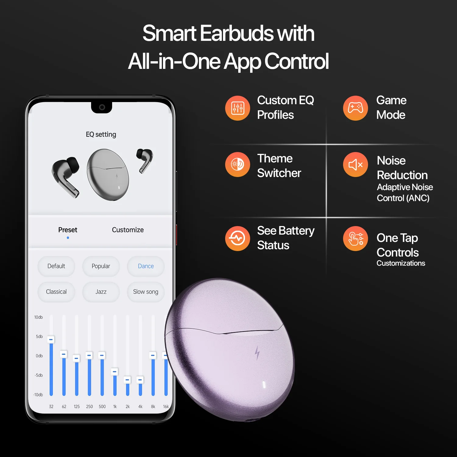 FirePods Aero Ultra TWS - Lilac - Image 6